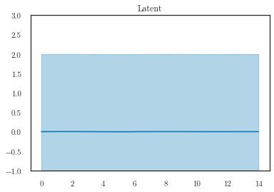 ../../_images/notebooks_linear_cascaded_9_3.png