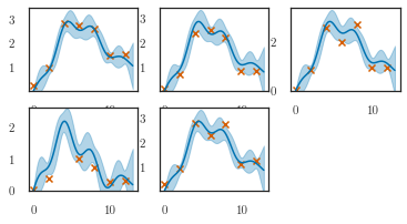../../_images/notebooks_linear_exact_5_1.png