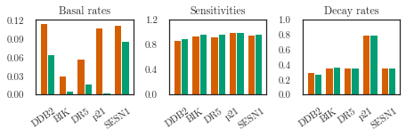 ../../_images/notebooks_linear_variational_12_1.png