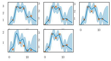 ../../_images/notebooks_linear_variational_12_2.png