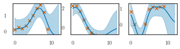 ../../_images/notebooks_linear_withmrna_11_3.png