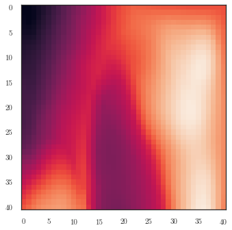 ../../_images/notebooks_nn_lfo_2d_rnn_4_2.png