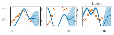 ../../_images/notebooks_nonlinear_multitf_7_2.png