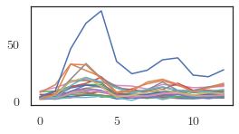 ../../_images/notebooks_nonlinear_variational_2_1.png