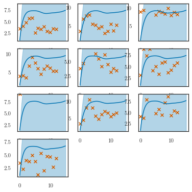 ../../_images/notebooks_nonlinear_variational_6_3.png