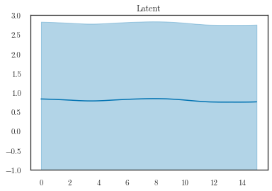 ../../_images/notebooks_nonlinear_variational_6_4.png