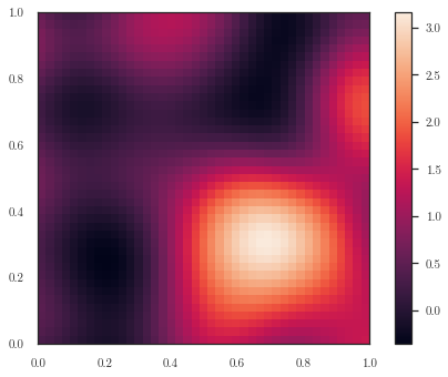 ../../_images/notebooks_pde_misc_scripts_8_3.png
