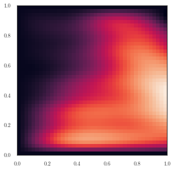../../_images/notebooks_pde_misc_scripts_9_2.png