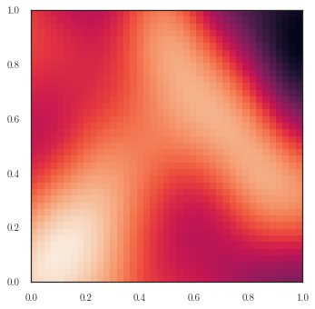 ../../_images/notebooks_pde_misc_scripts_9_3.png