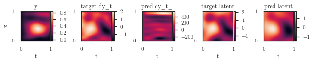 ../../_images/notebooks_pde_pde_20_1.png