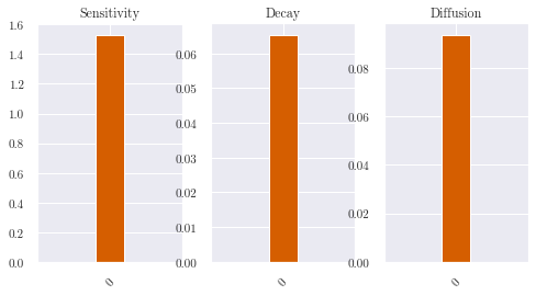 ../../_images/notebooks_pde_pde_stokes_24_0.png